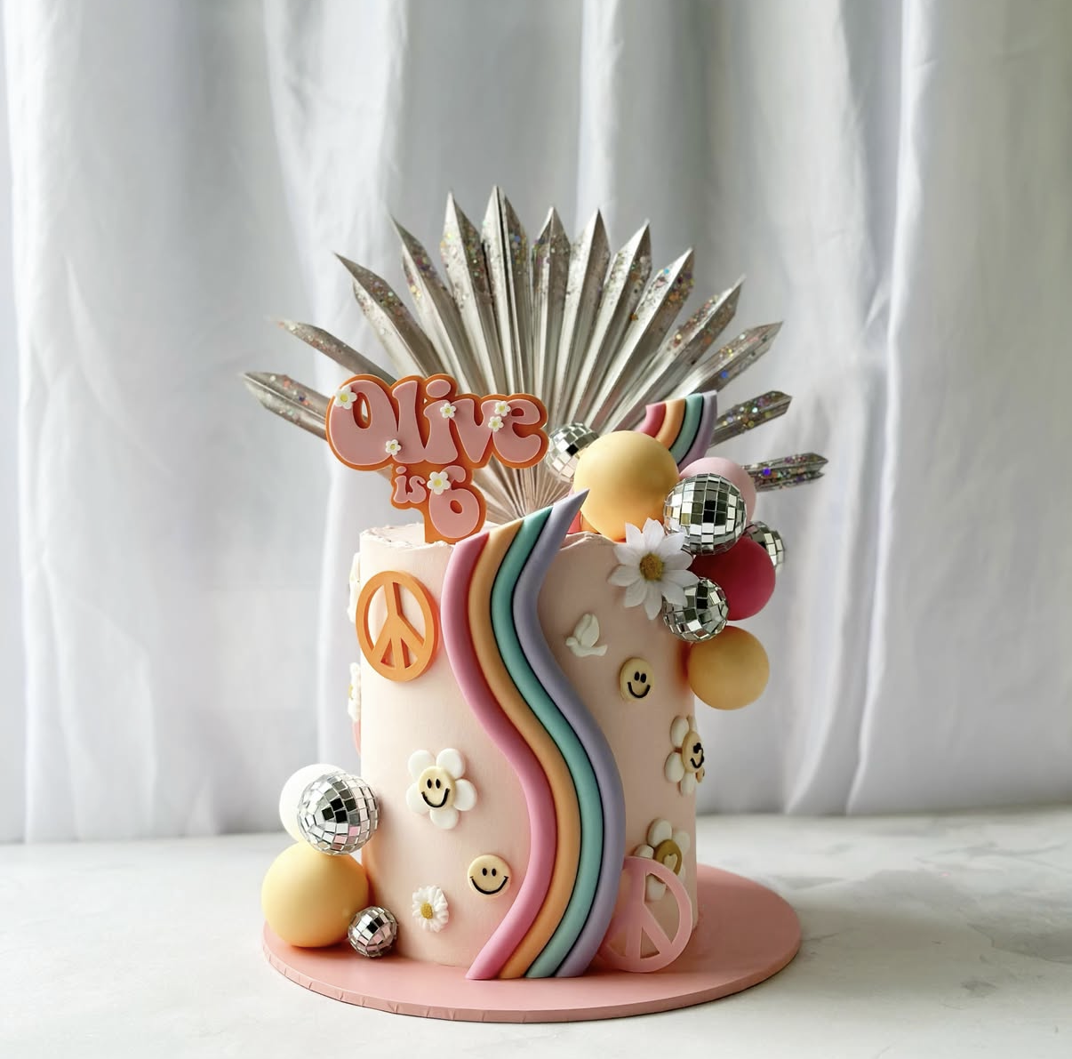 Children's birthday cake design 33